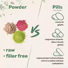 Multi Collagen Peptides Types Sobre Gran